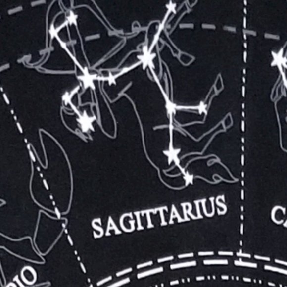 Astrology's Zodiac, Constellation Wall Décor Cloth, Tarot Divination Cards Cloth - Picture 2 of 16
